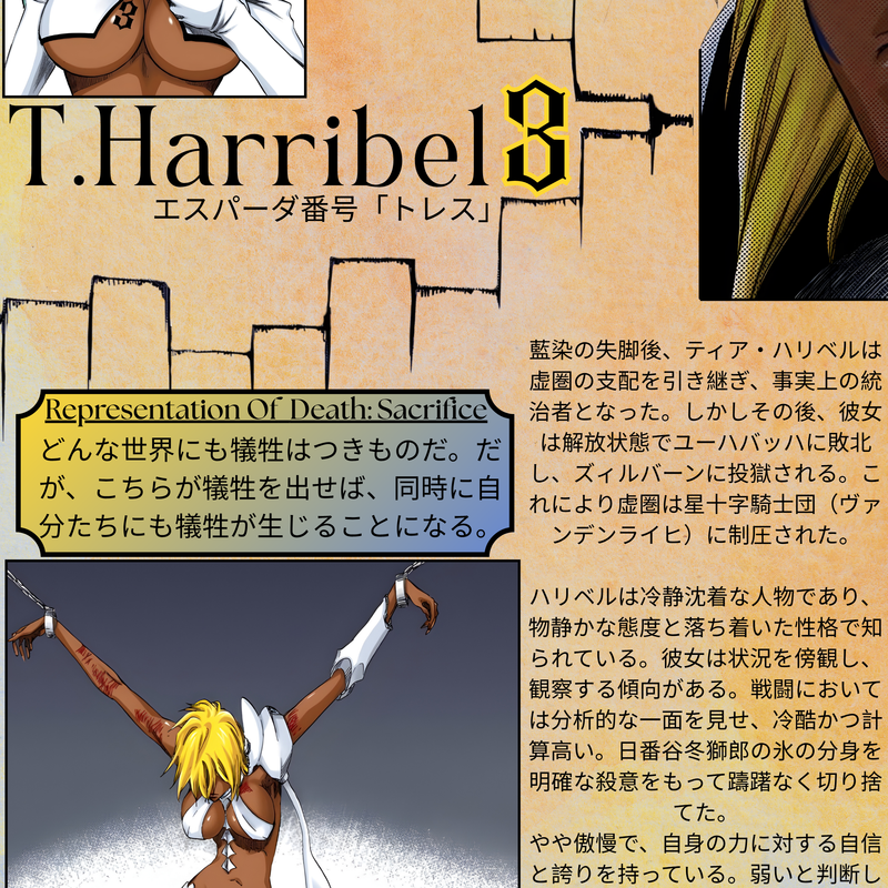test product Espada 3.