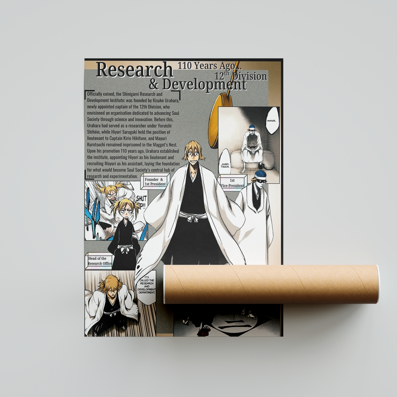 Research & Development | Manga Wall Art Digitally Downloadable